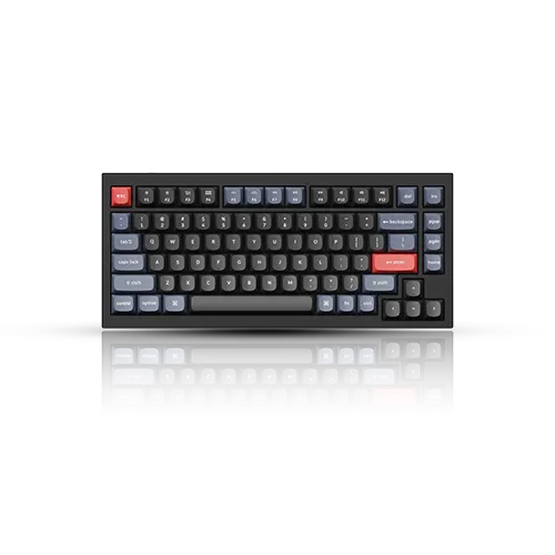 Keyboards
